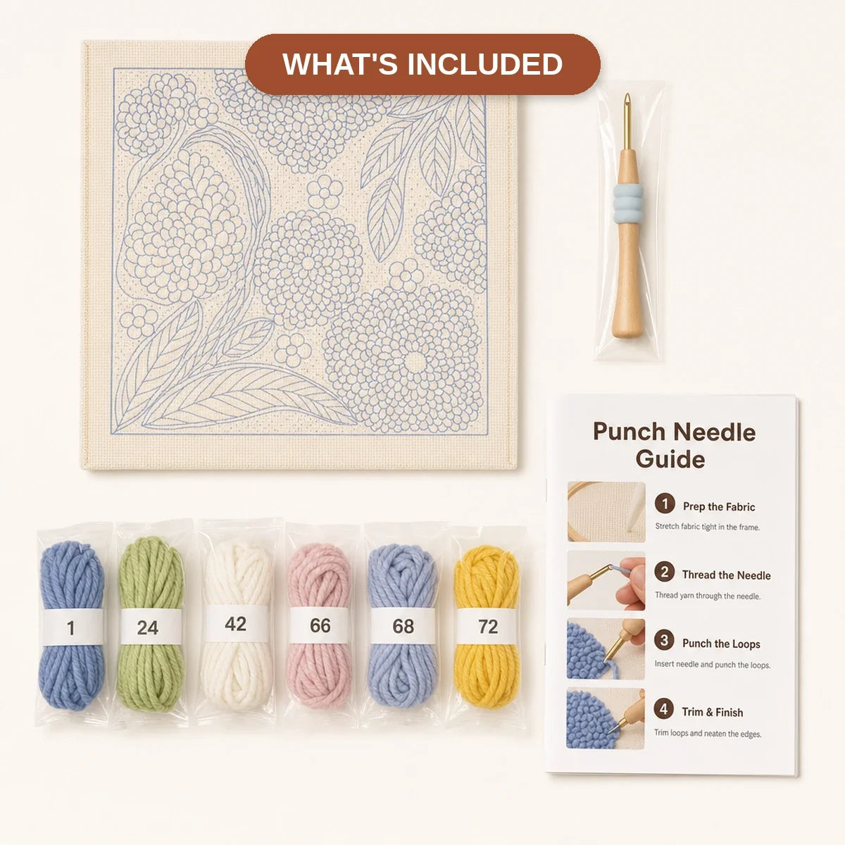 Kit broderie — Le Jardin d'Hortensias